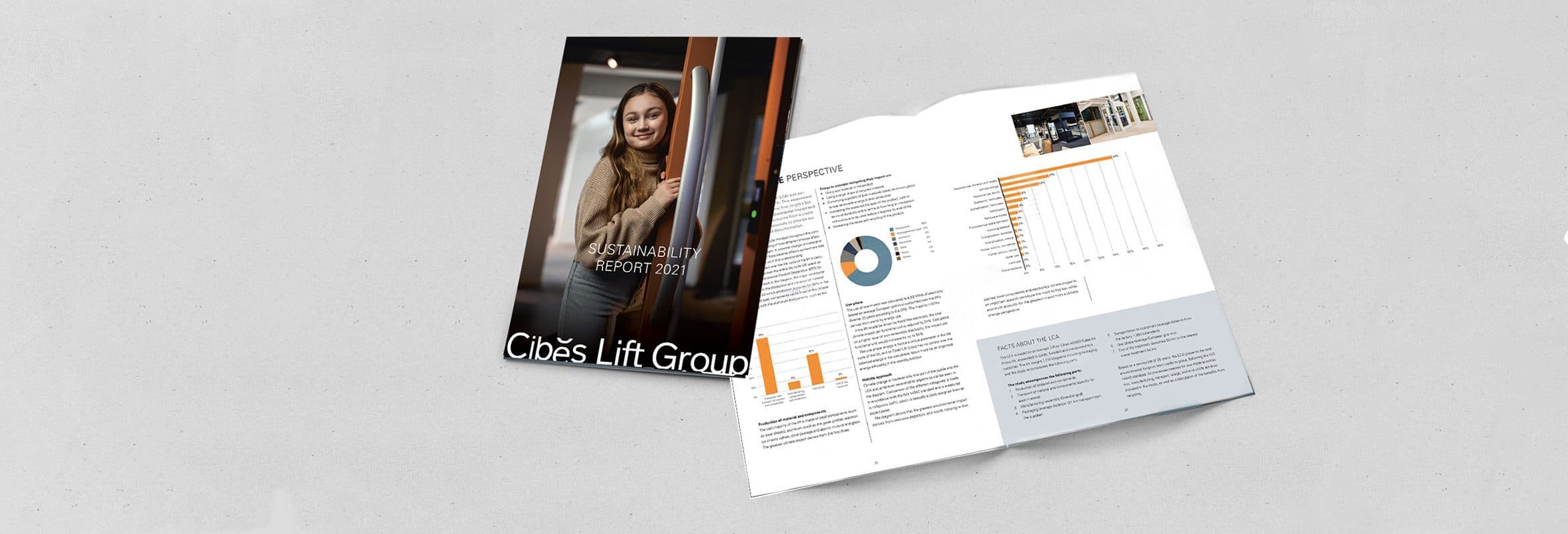 sustainability-report-2021-new-2350×800-1